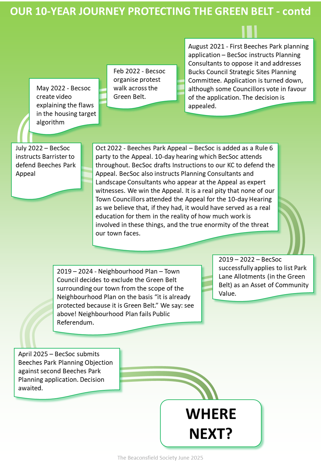 0u9iofne23tdv8gsklypxrqc15jb67wm4hz